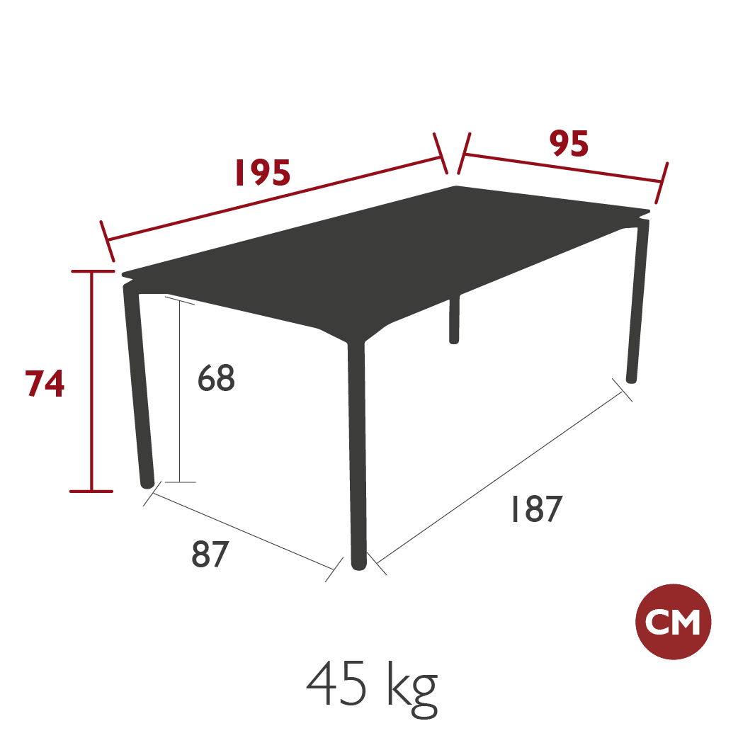 Fermob - Calvi - Table - 195 x 95 x H.74 - Gris Argile (En Stock)
