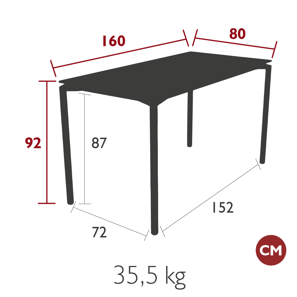 Fermob - Calvi - Table Haute - 160 x 80 x H92- Cactus - (En stock)