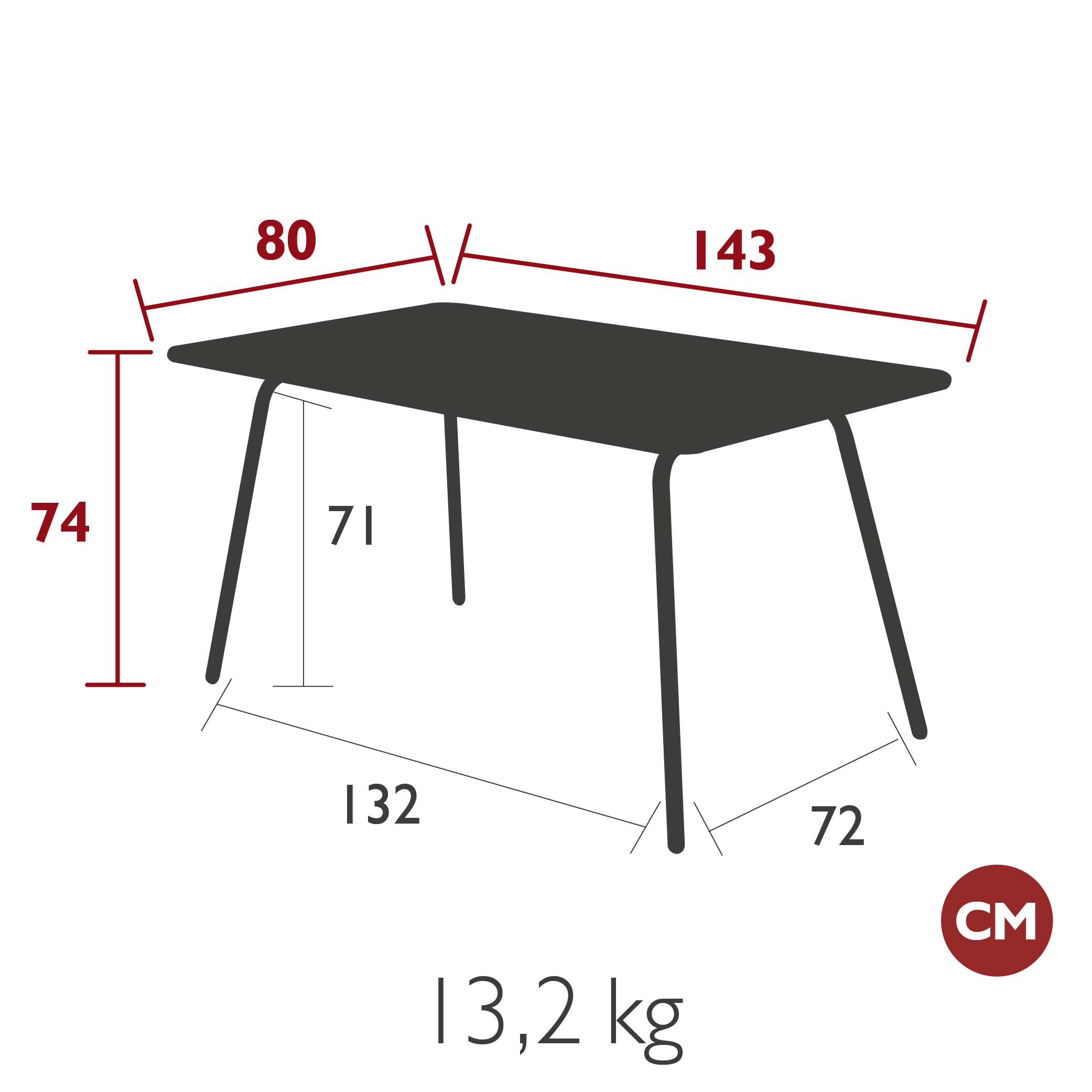 Fermob - Luxembourg - Table - 143 x 80 x H76 - 25 Coloris.