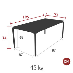 Fermob – Table 195 x 95 cm – guide de dimensions