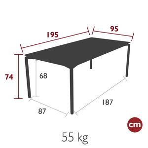 Fermob – Table minérale 195 x 95 cm – guide de dimensions
