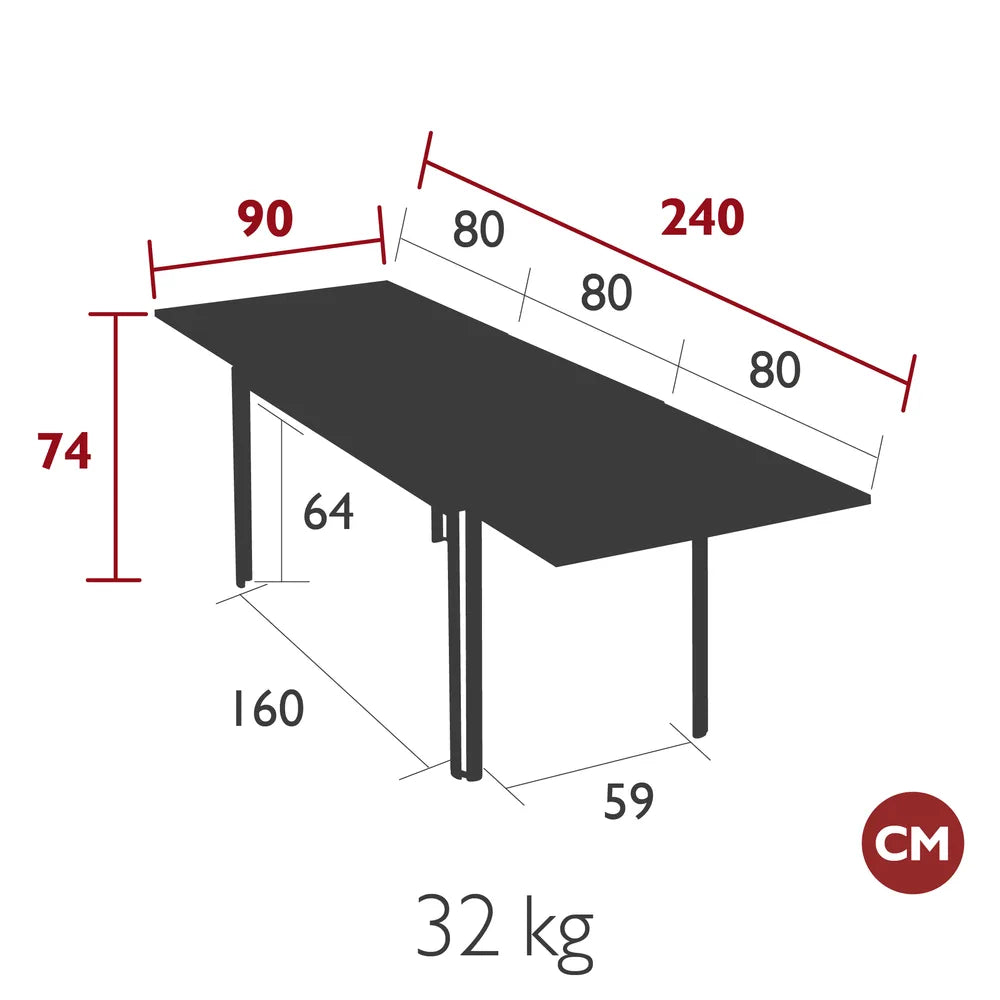 Fermob – Table à allonges 160/240 x 90 cm – guide de dimensions