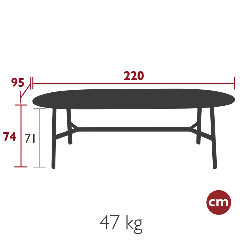 Fermob – Table chêne ovale 220 x 95 cm – guide de dimensions